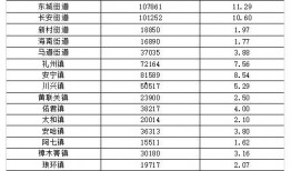 皮子街最新消息爆料视频,最新视频揭秘惊人内幕